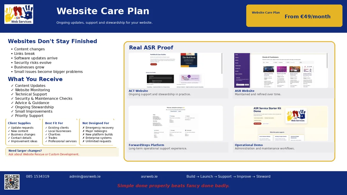Website Care Plan offer sheet preview